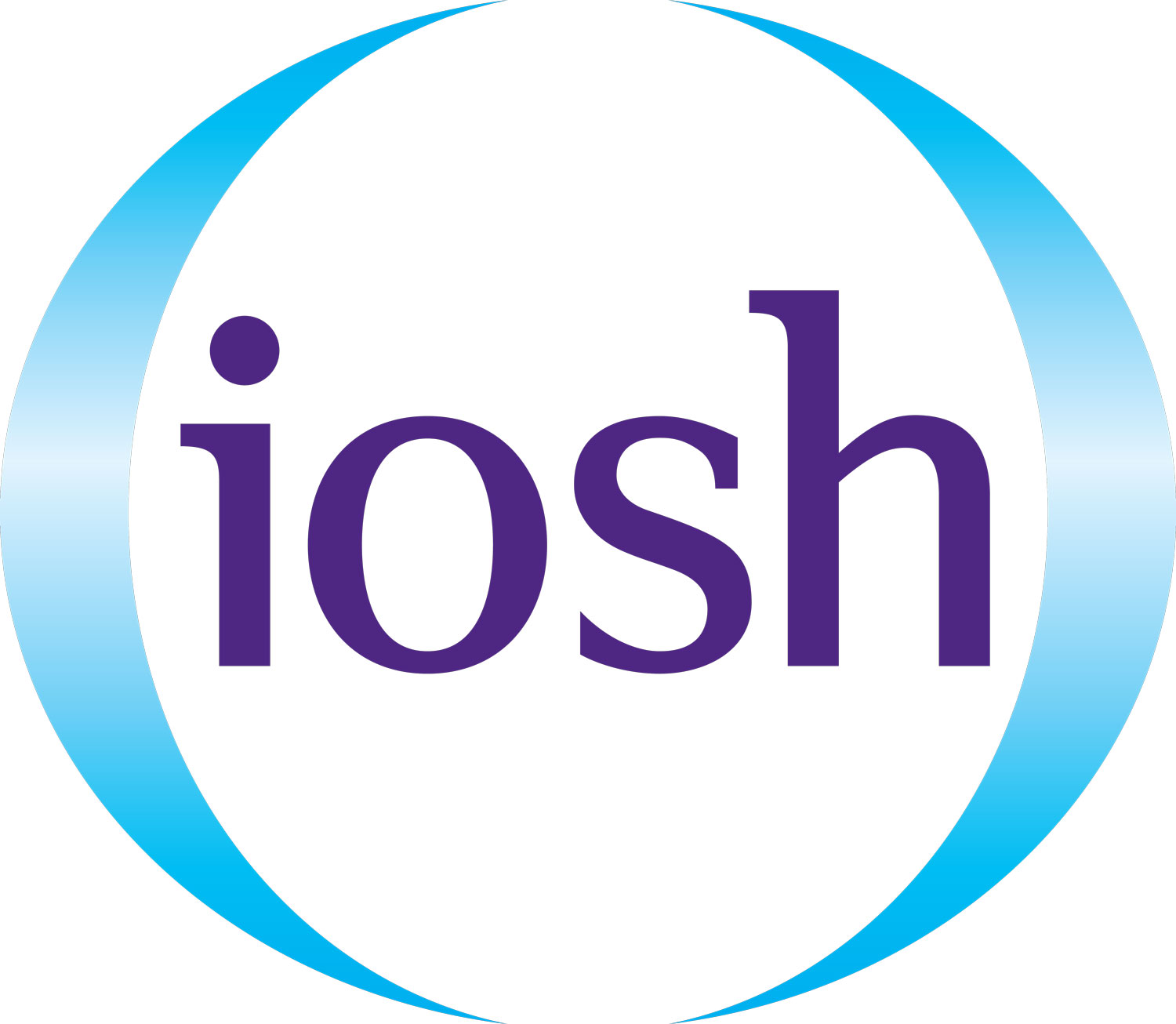 IOSH Qualified